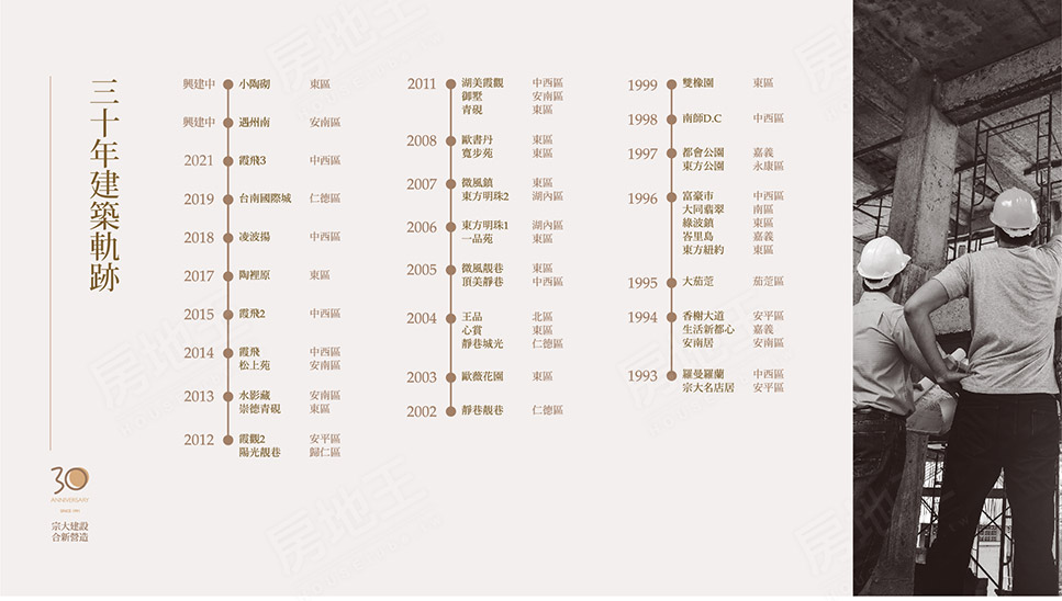 宗大小日子 宗大小日子