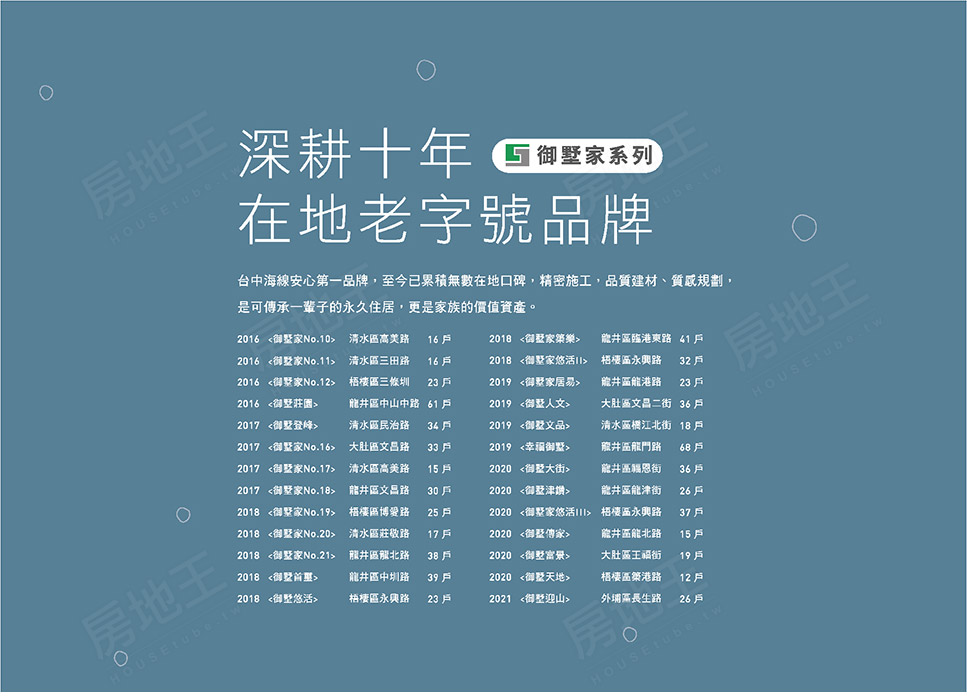 台中預售屋 台中預售屋