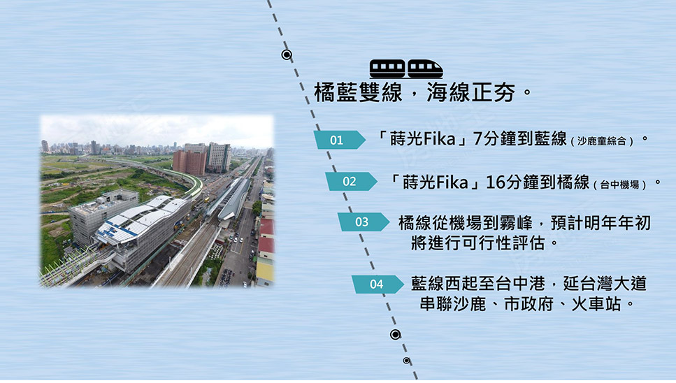 台中建案 台中建案