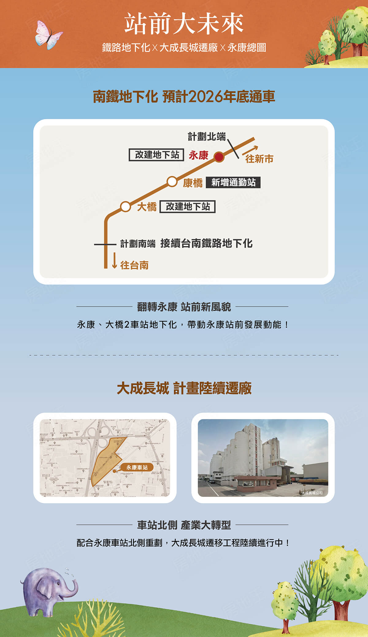 台南新成屋網站