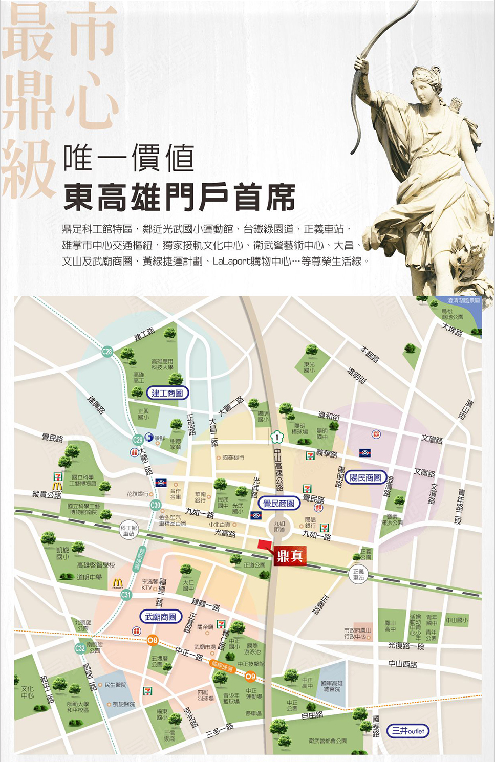 高雄預售屋資訊 高雄預售屋資訊