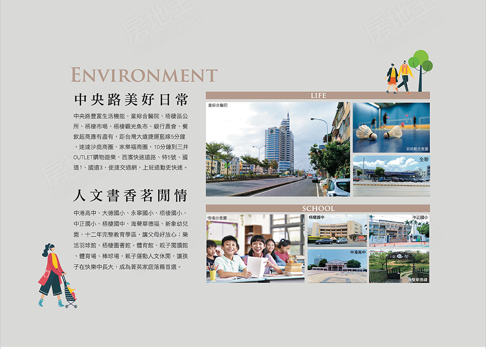 台中新建案 台中新建案
