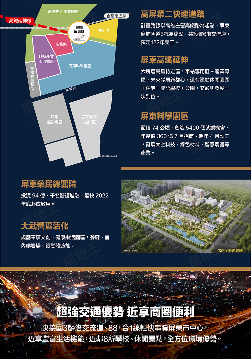 高雄預售屋資訊 高雄預售屋資訊