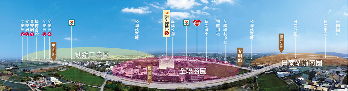 台中找房