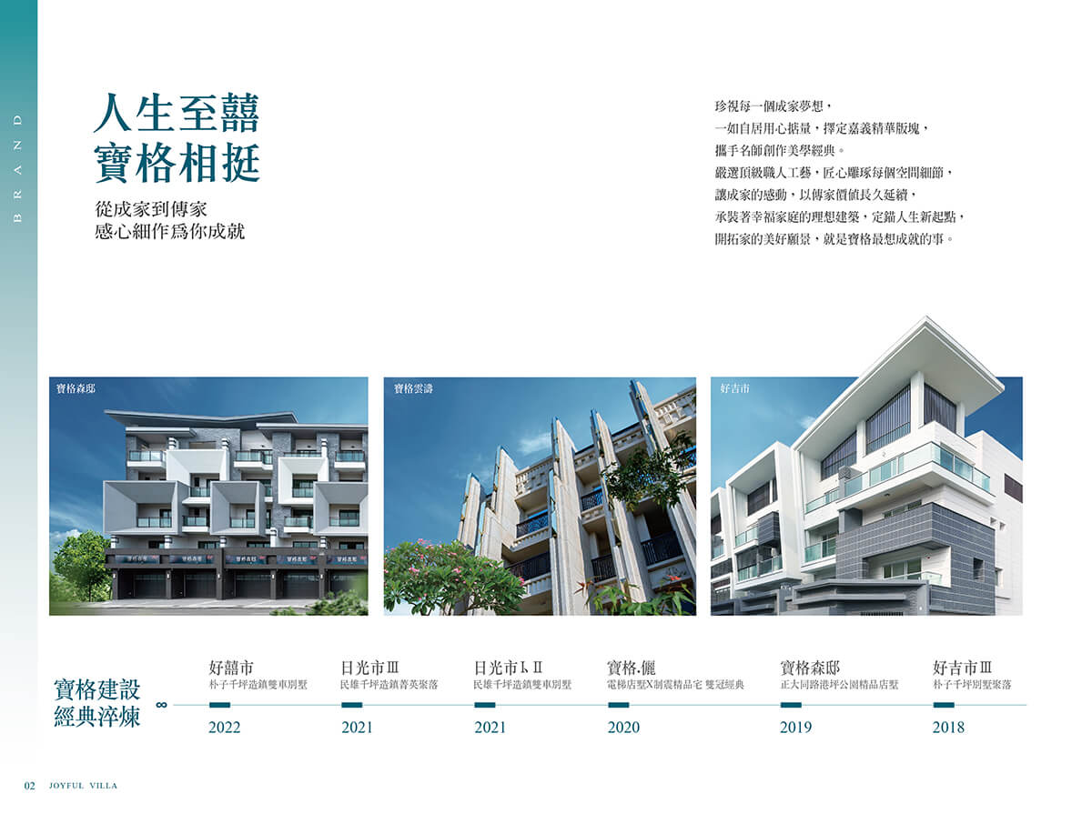 雲嘉新建案查詢 雲嘉新建案查詢