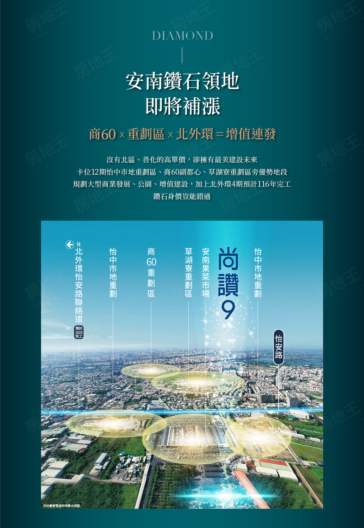 台南預售屋資訊