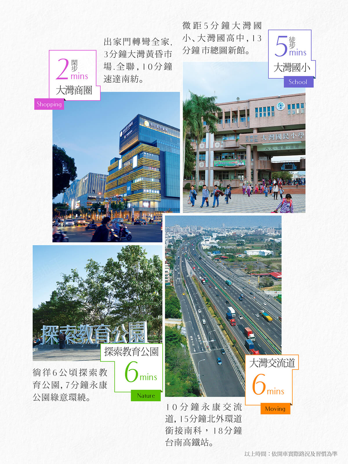 台南找房