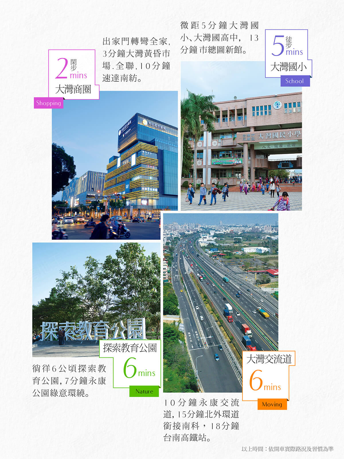 台南新建案 台南新建案