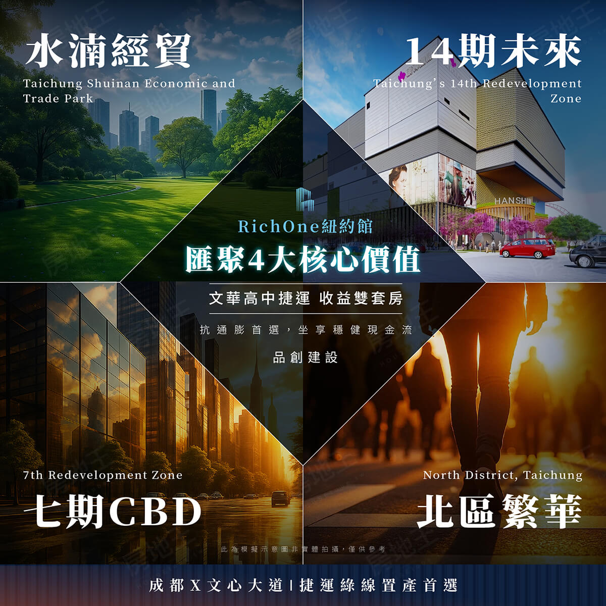 品創Rich One 紐約館