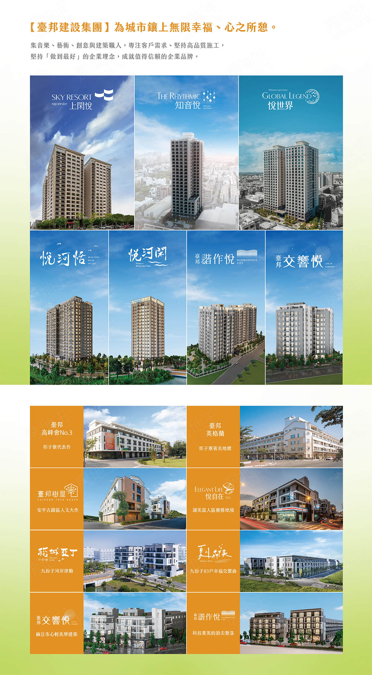 台北預售屋建案