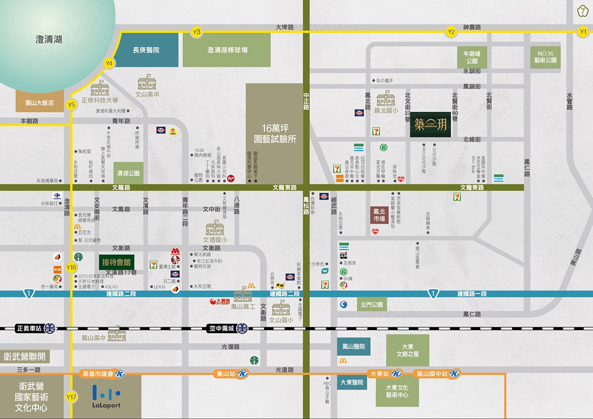 高雄預售屋資訊 高雄預售屋資訊