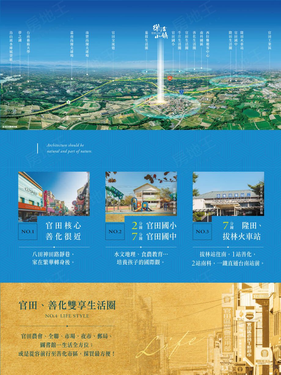 台南新建案查詢