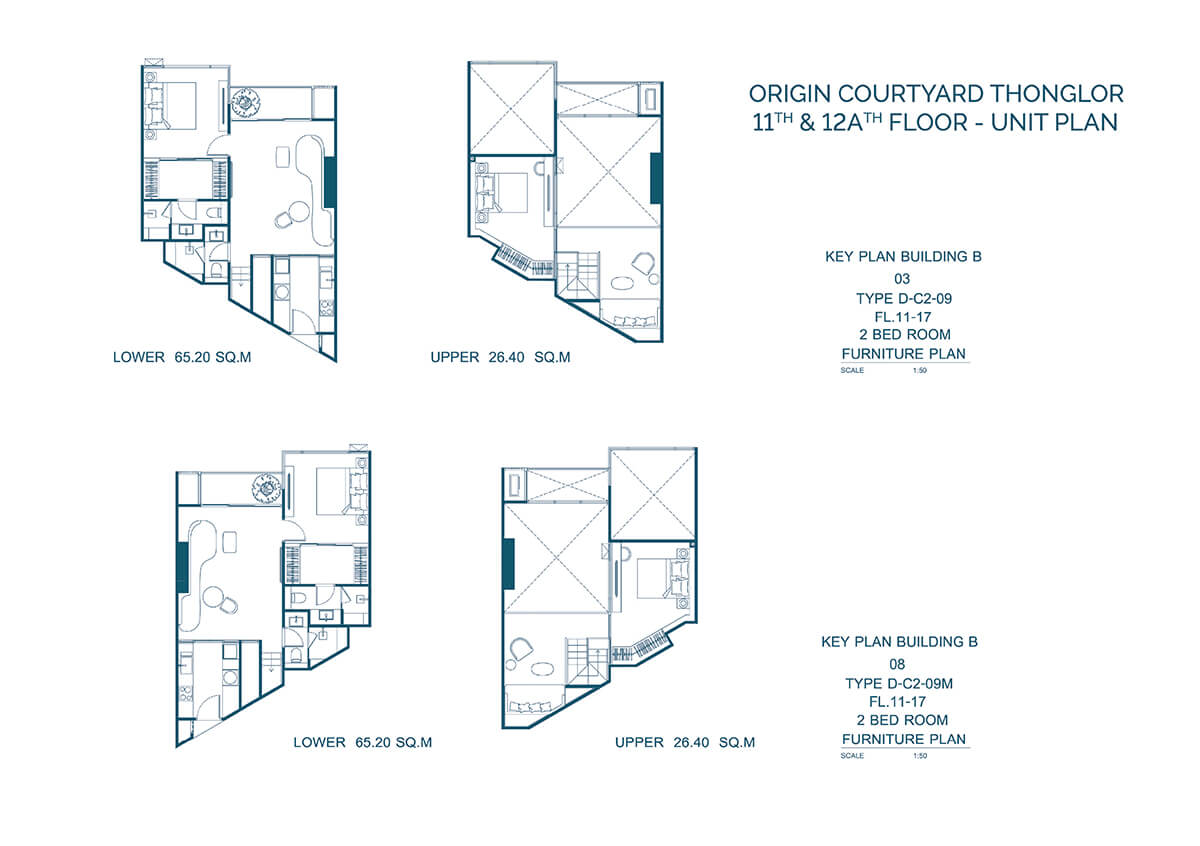 曼谷新建案查詢