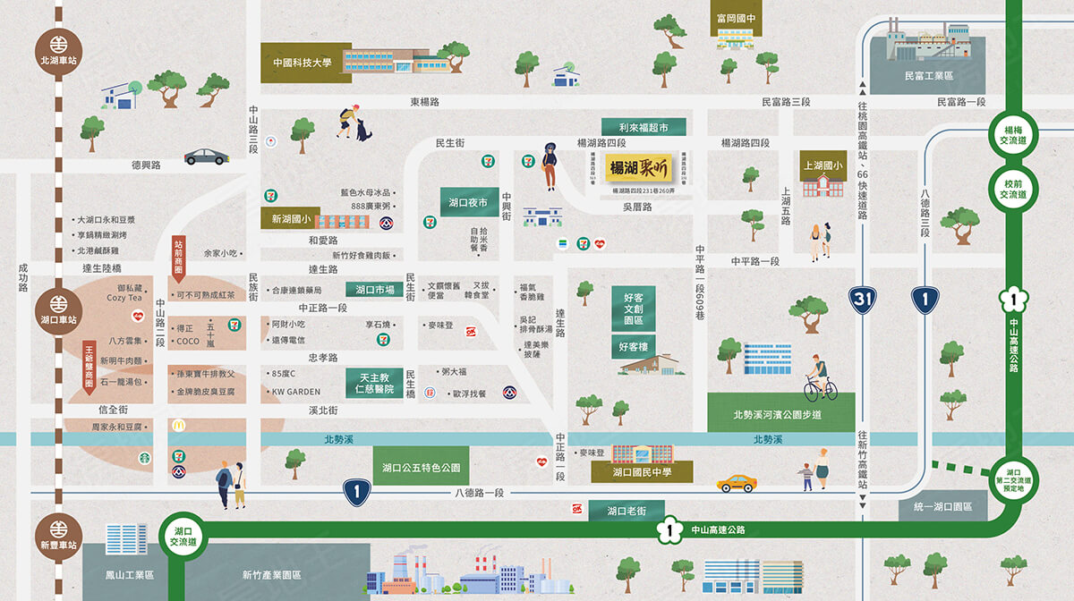 楊湖聚昕