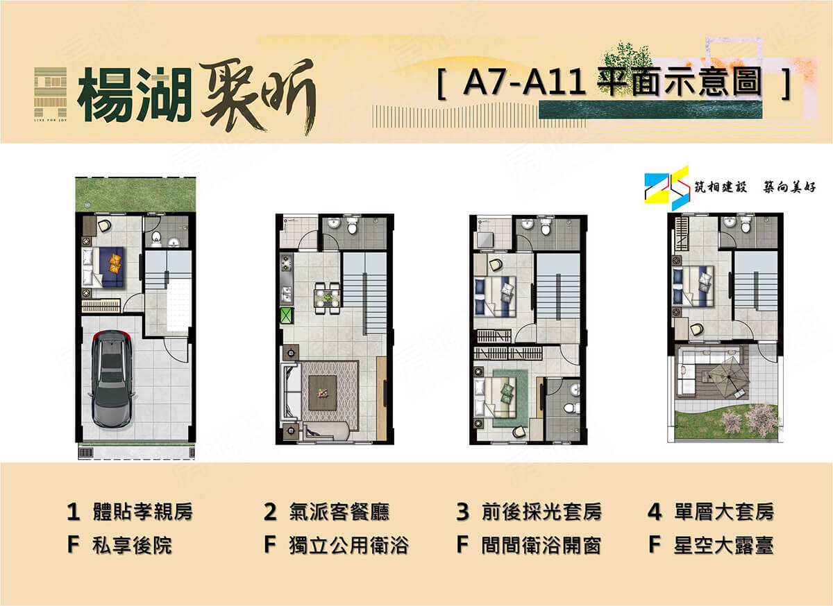桃園預售屋建案