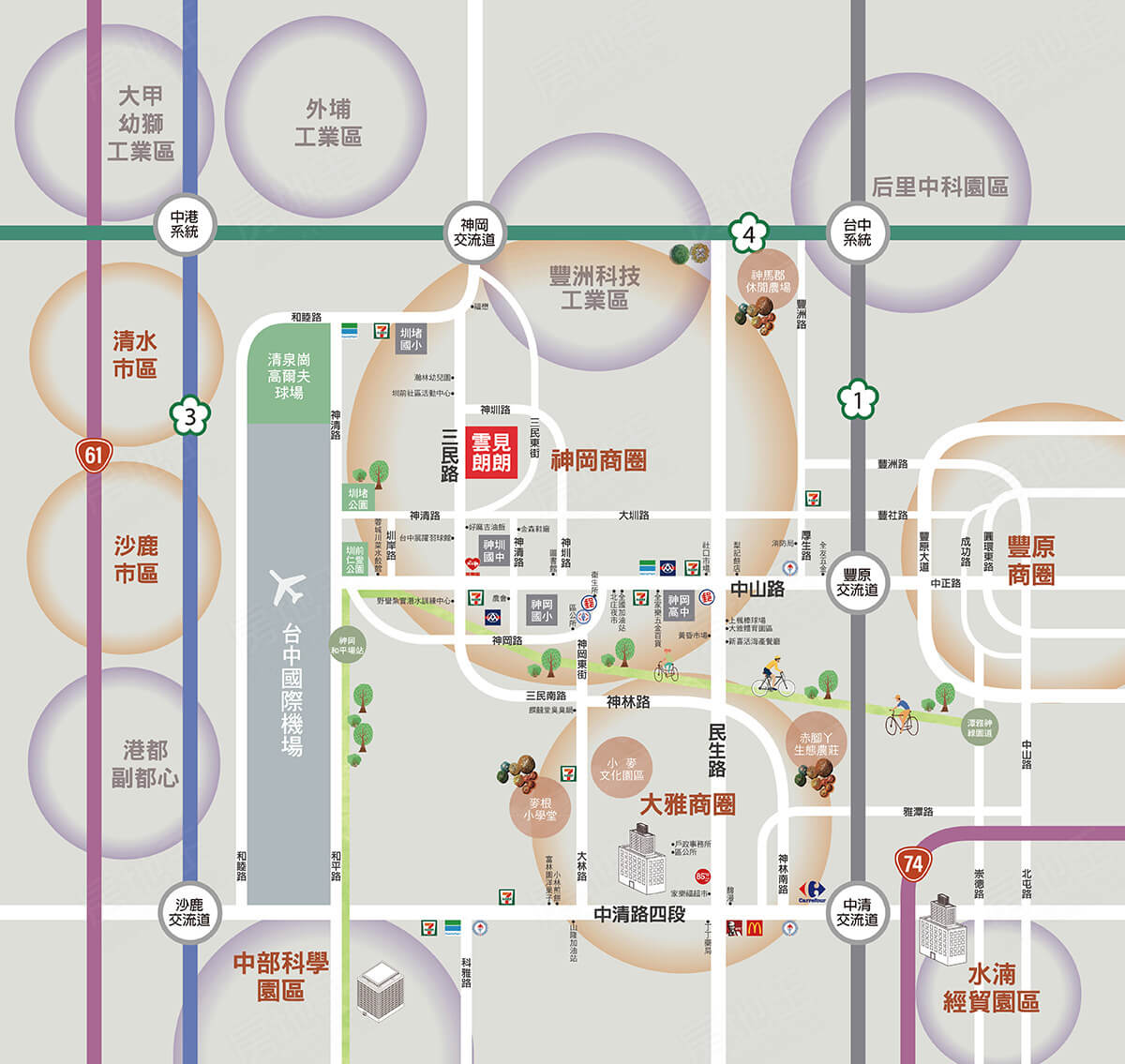 台中預售屋資訊