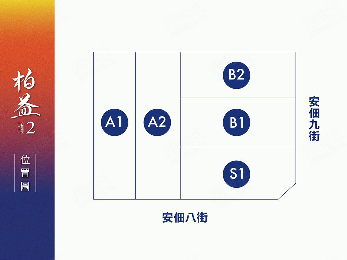 台南預售屋資訊