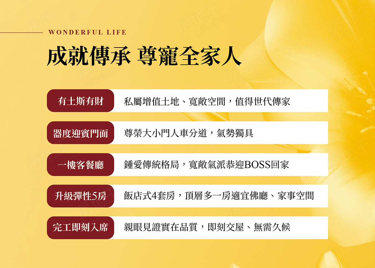 台南預售屋 台南預售屋
