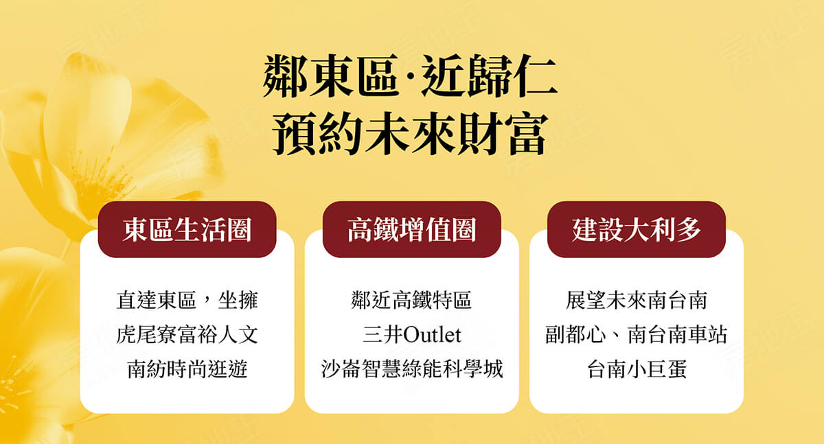 台南成屋 台南成屋
