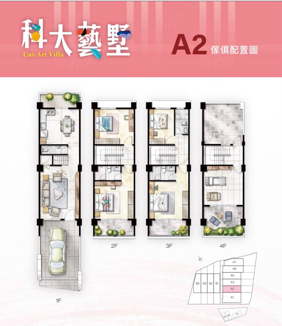 高雄預售屋建案