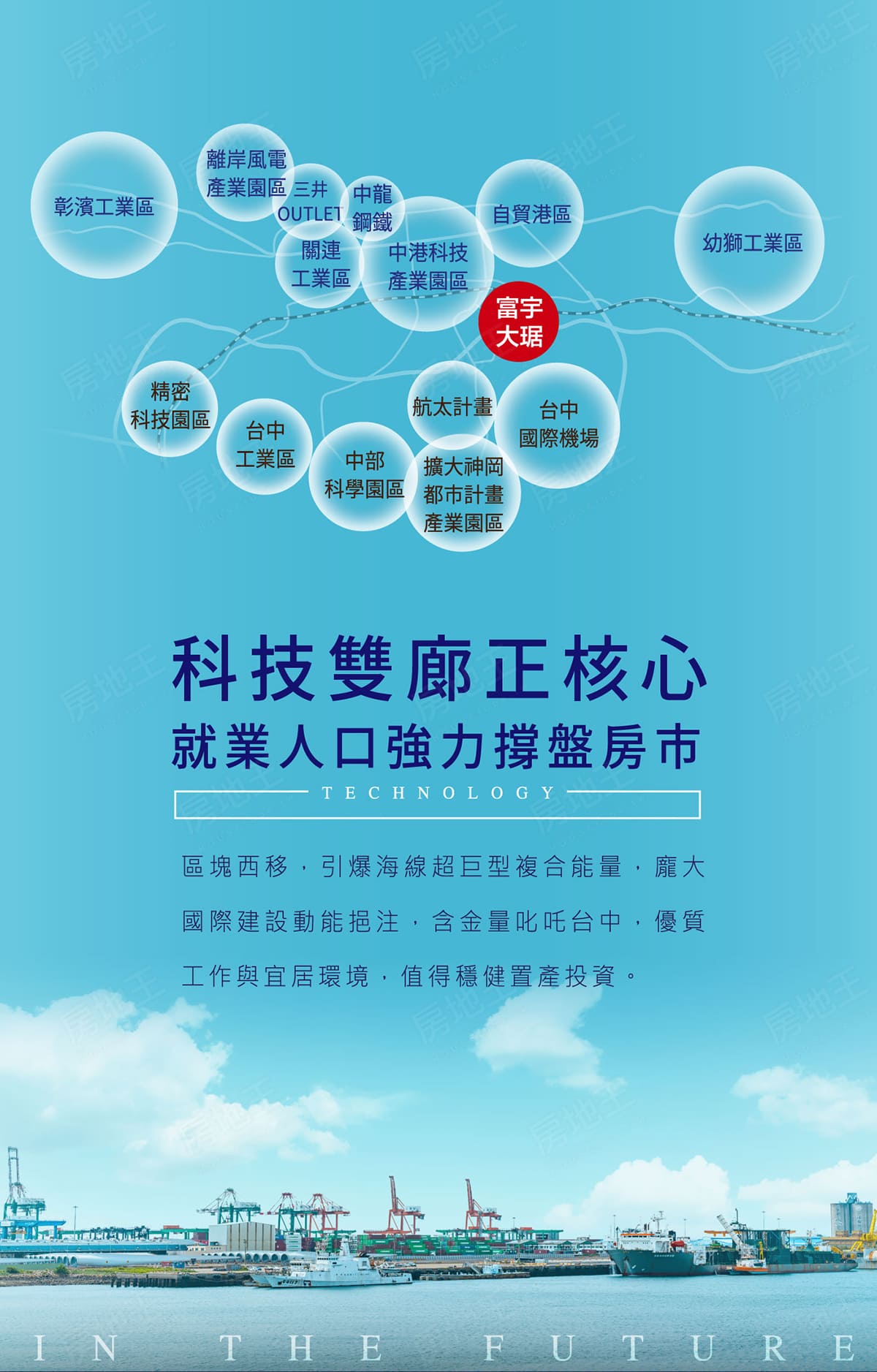 台中新建案查詢