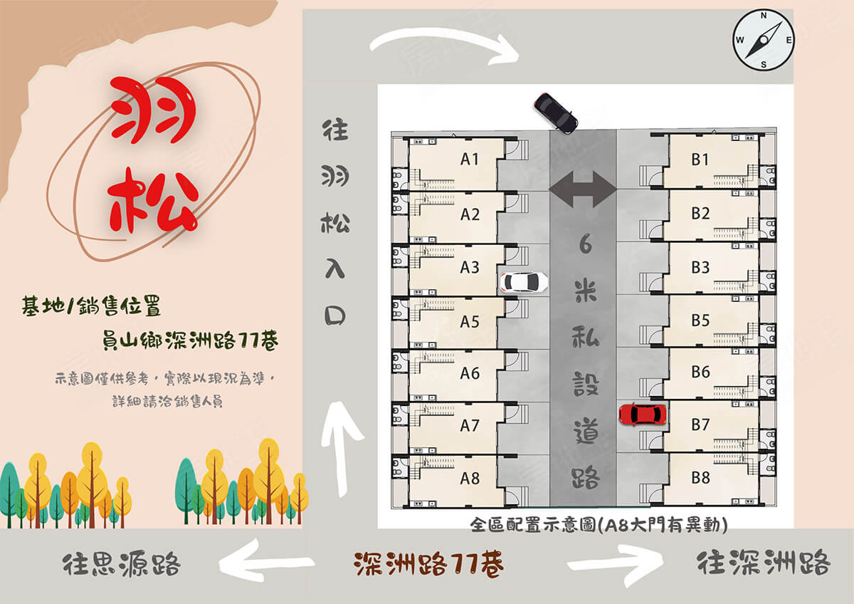 台北新成屋網站