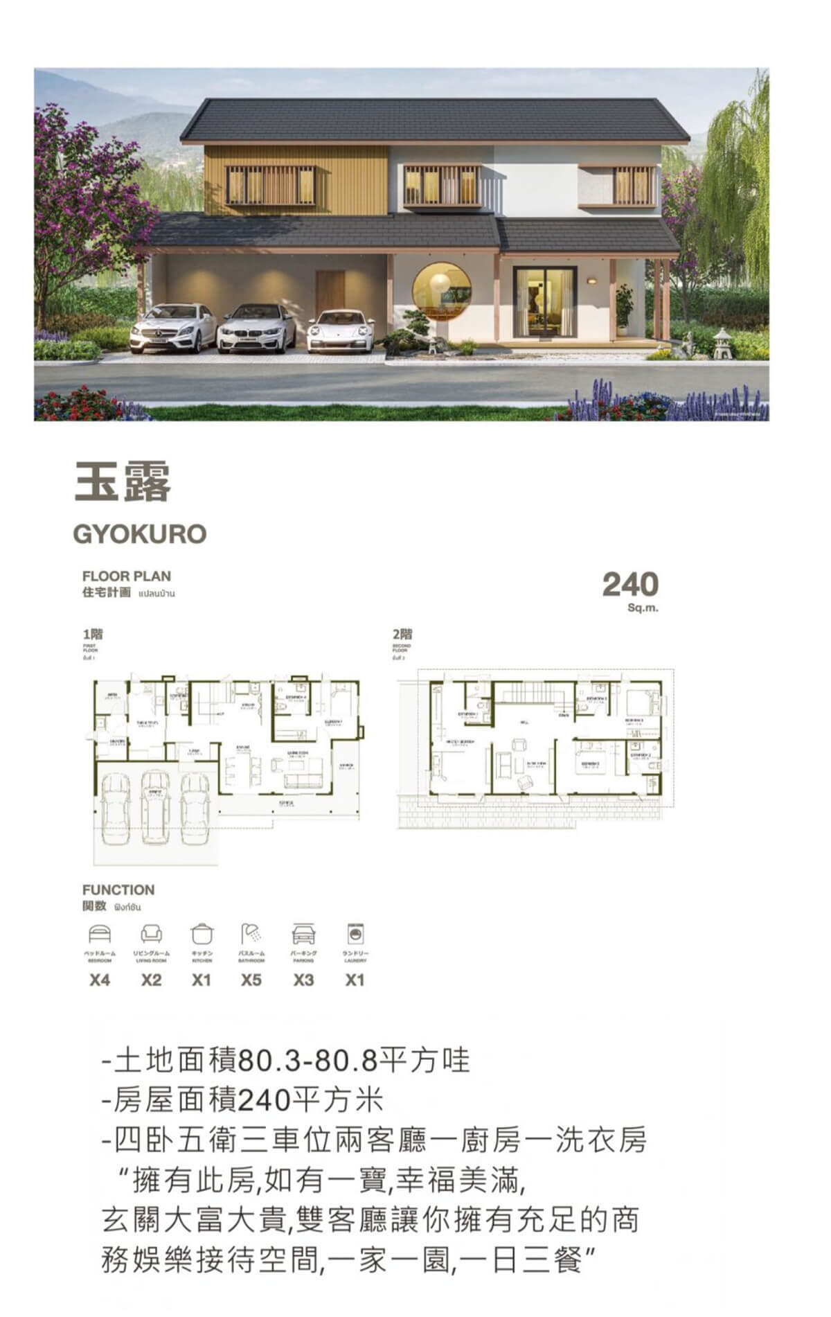 曼谷建案