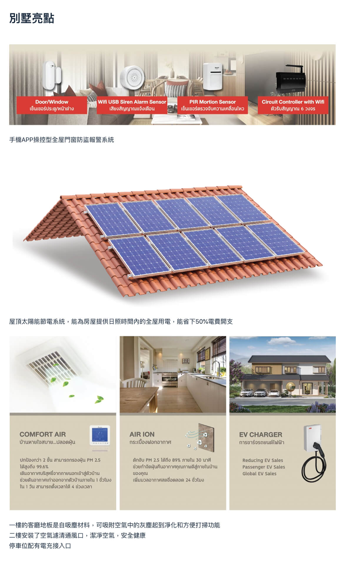 HABITAT尚泰學區商圈，一環日式豪宅