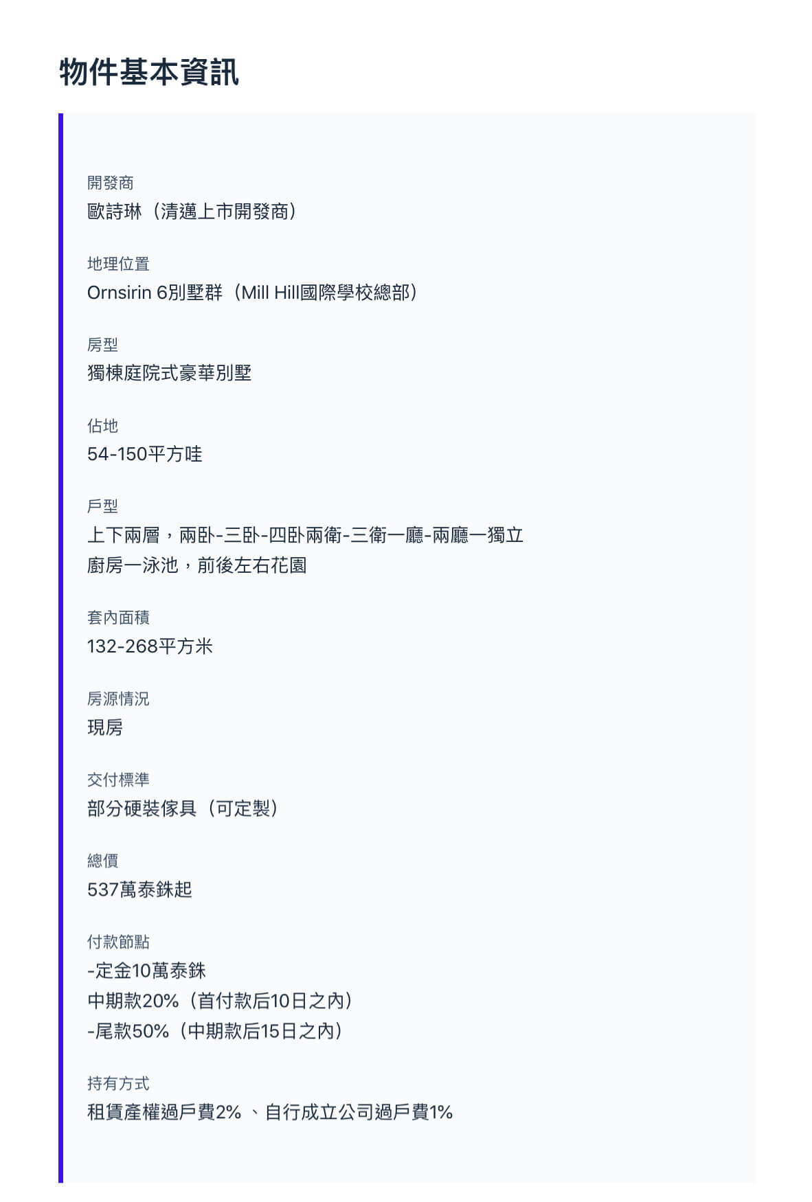 曼谷新建屋