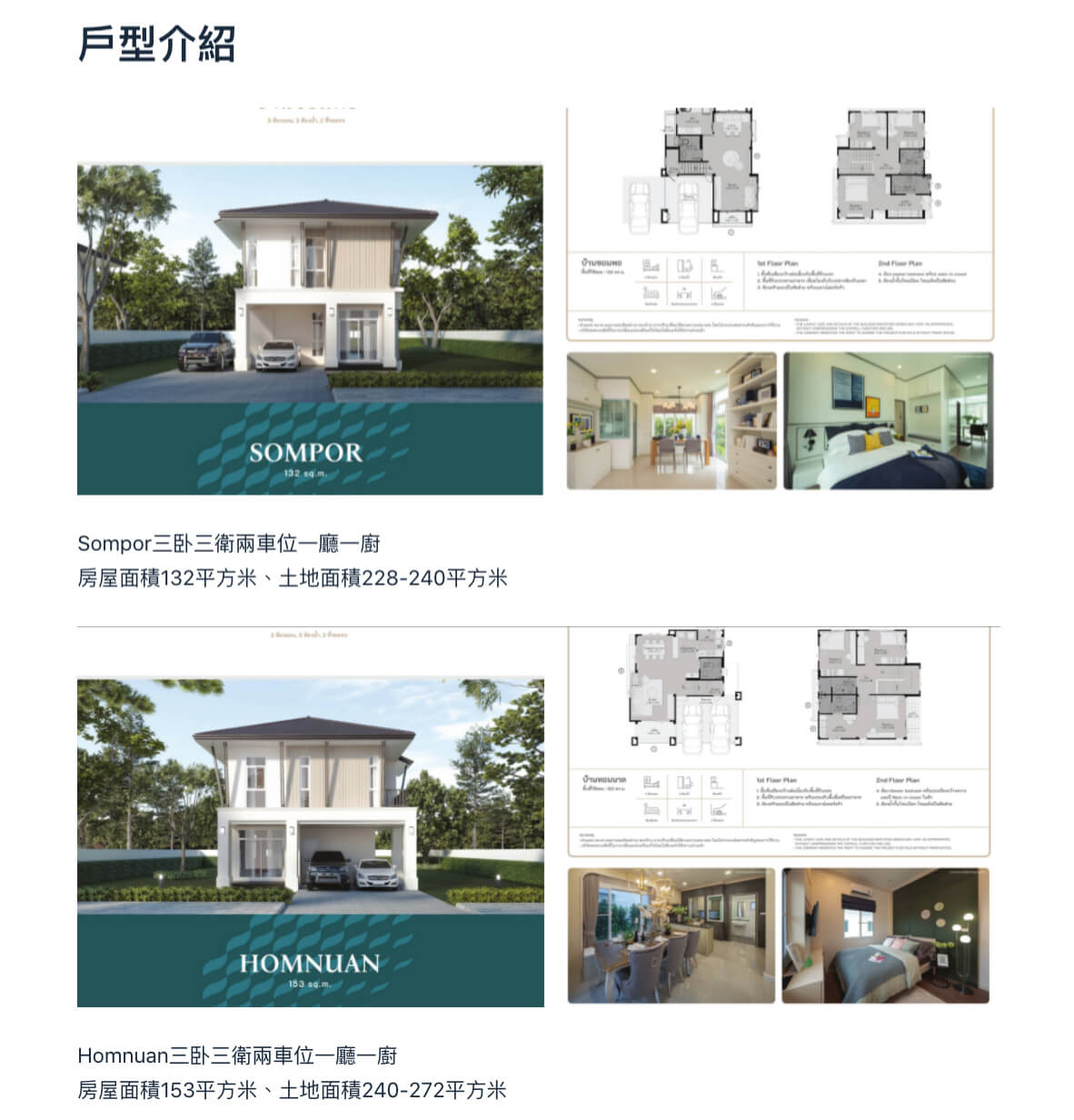 曼谷新建案查詢