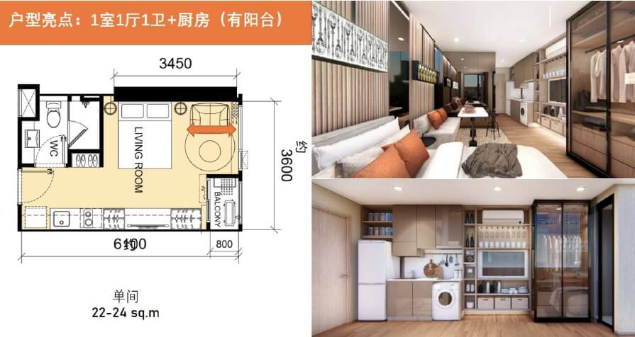 曼谷購買預售屋