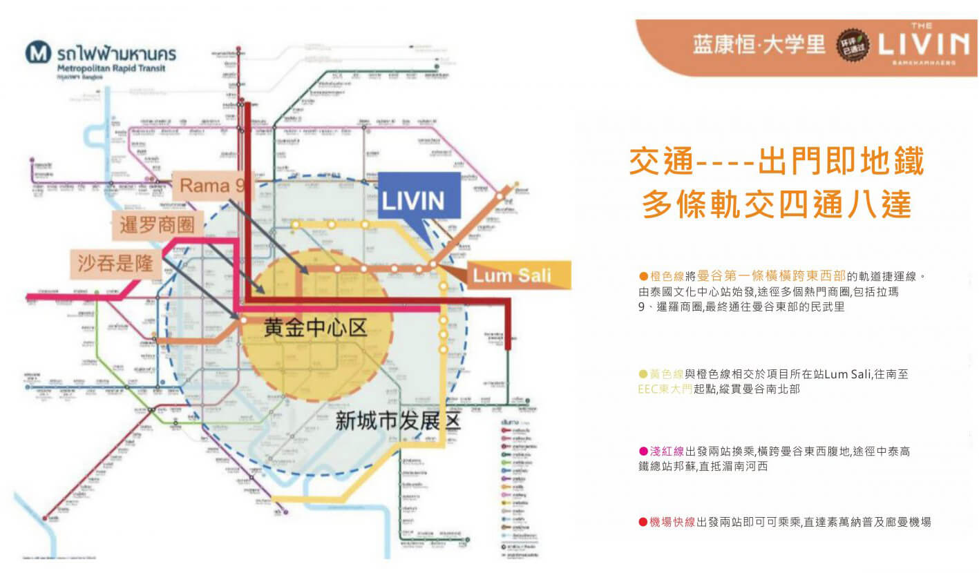 曼谷新建案