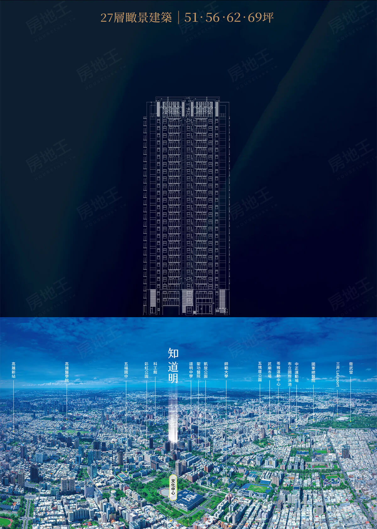 高雄新建案 高雄新建案