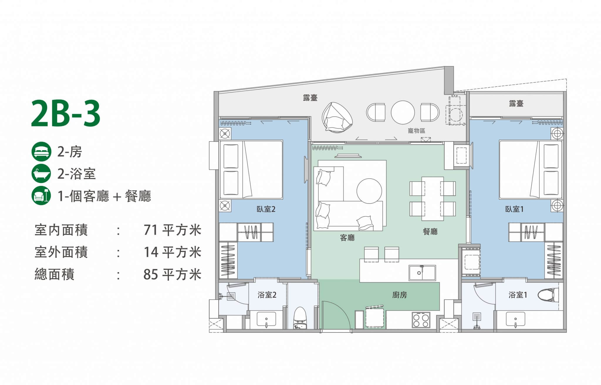 曼谷新屋
