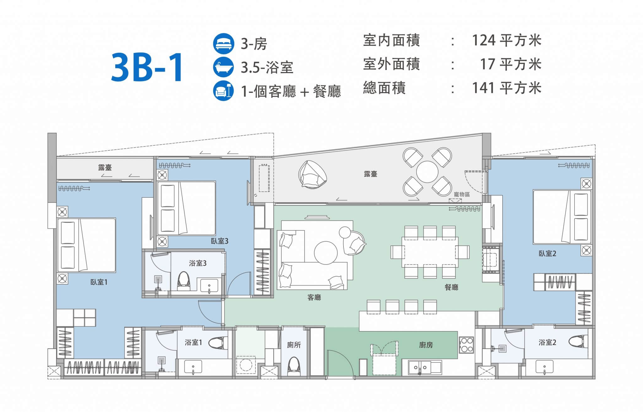 曼谷找房