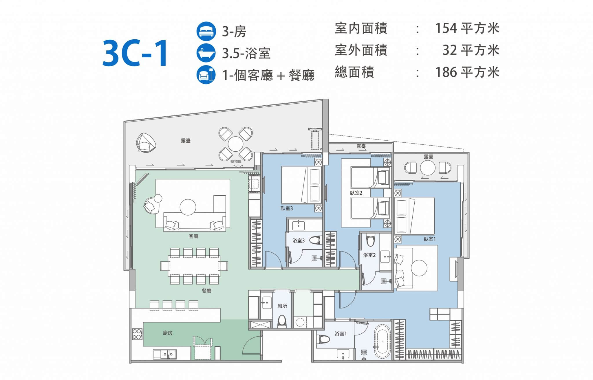 曼谷買新屋