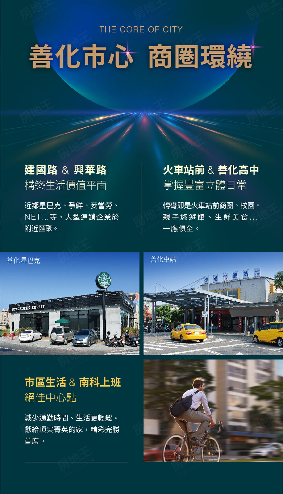 台南預售屋資訊