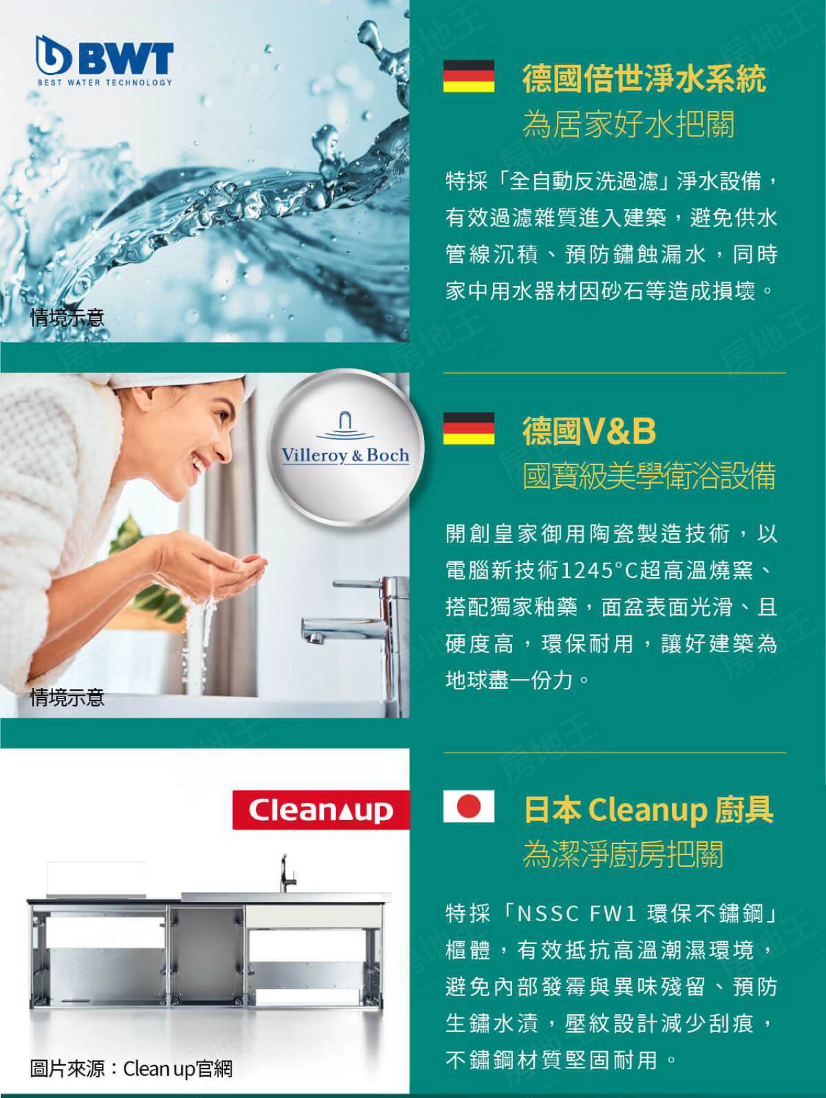 台南購買預售屋