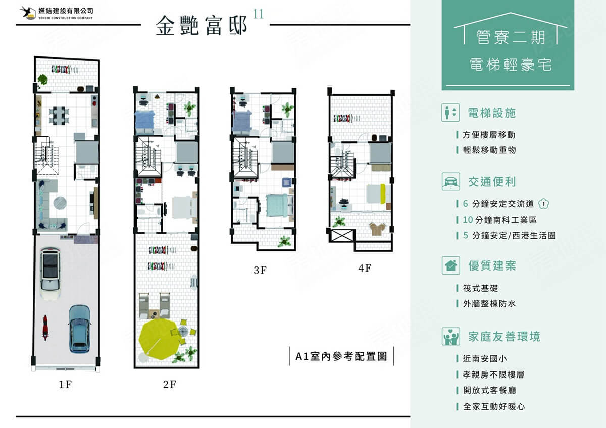 台南找房
