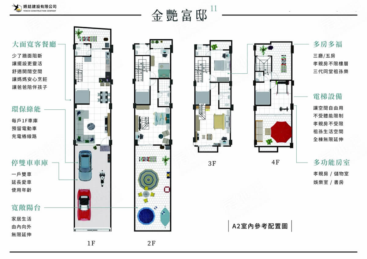 台南新屋建案