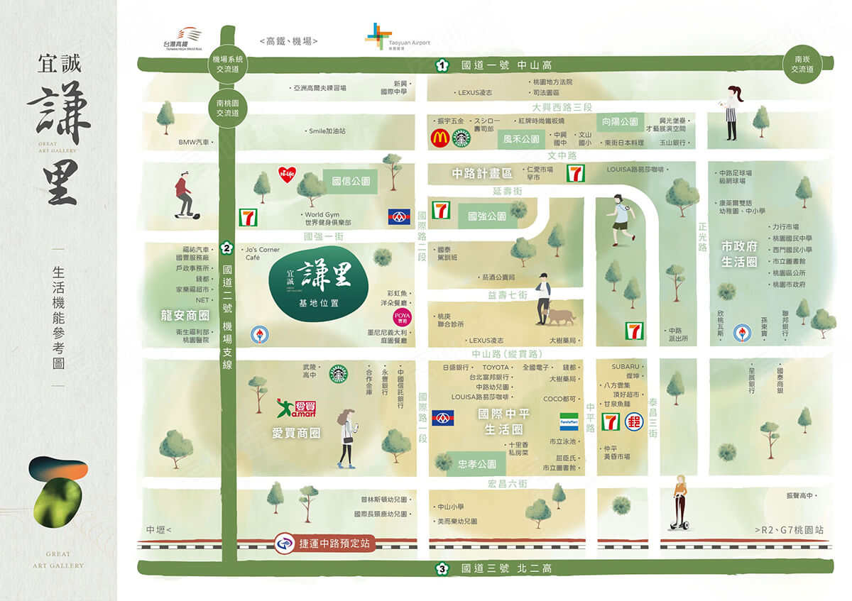 桃園預售屋建案