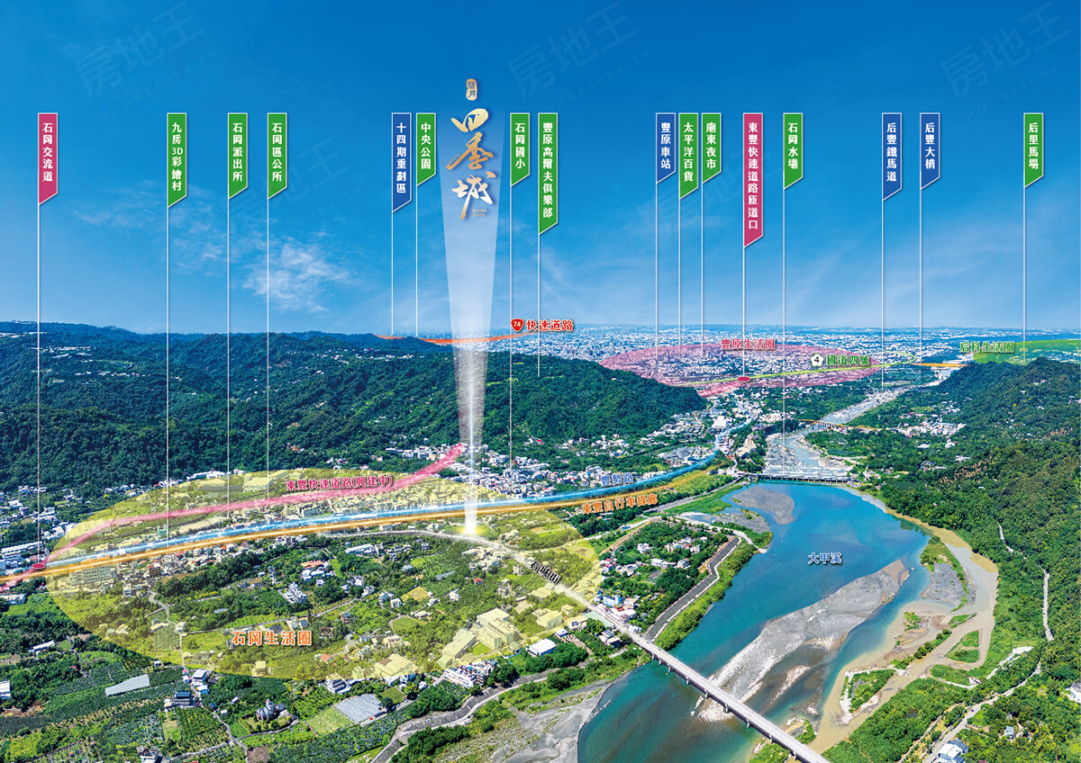 台中預售屋資訊