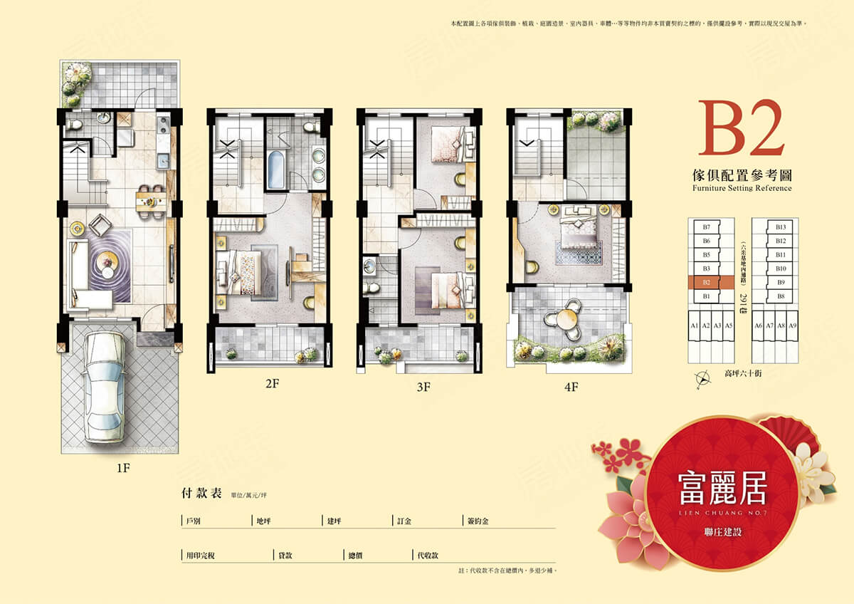 高雄新建案