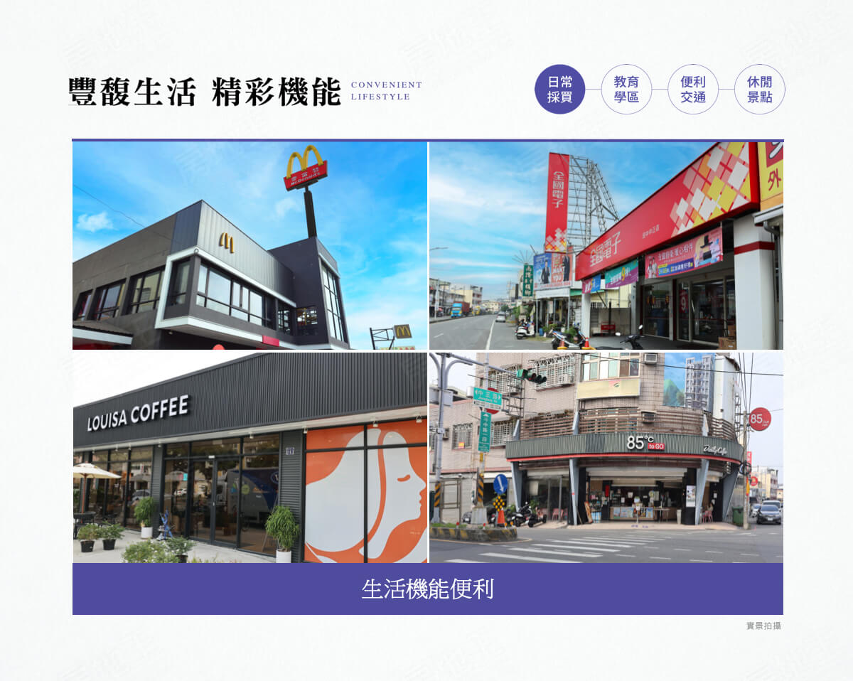 台中新建案查詢