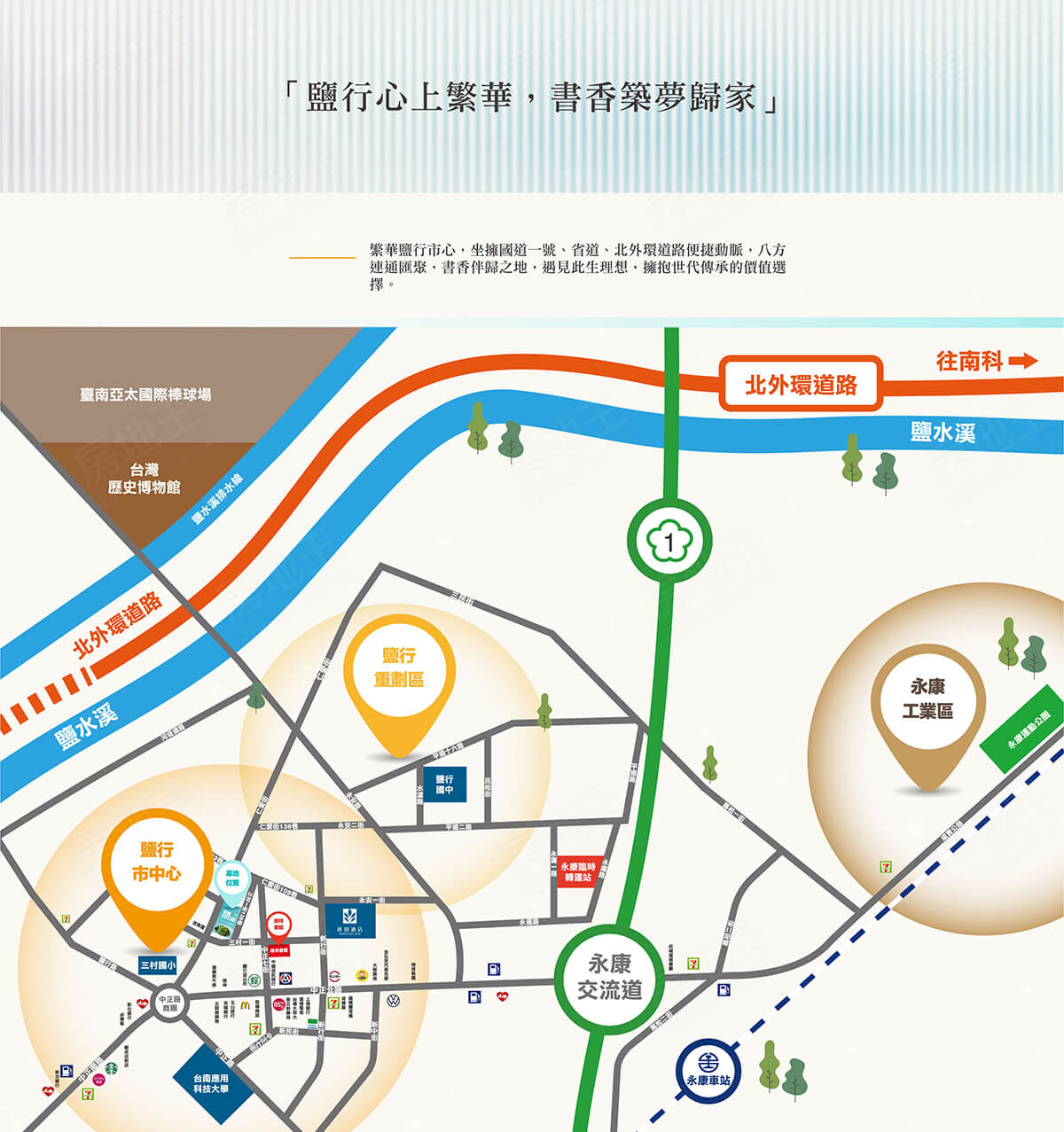 台南預售屋