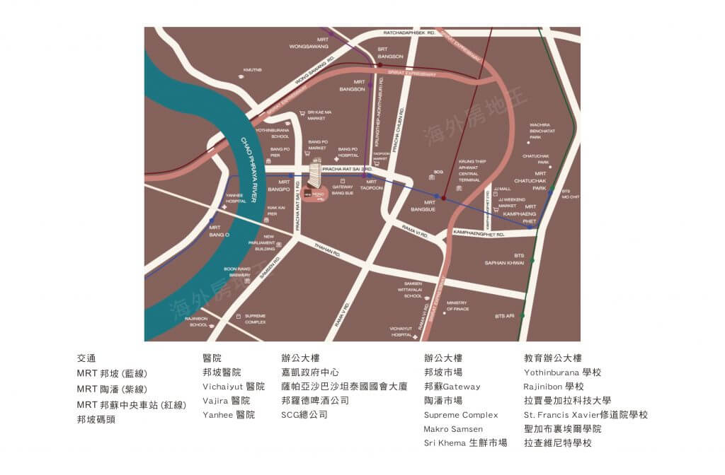 曼谷新屋建案 曼谷新屋建案