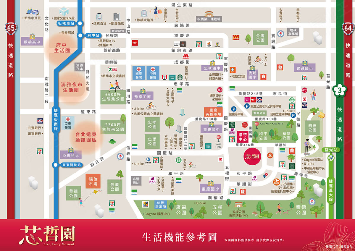 台北預售屋資訊