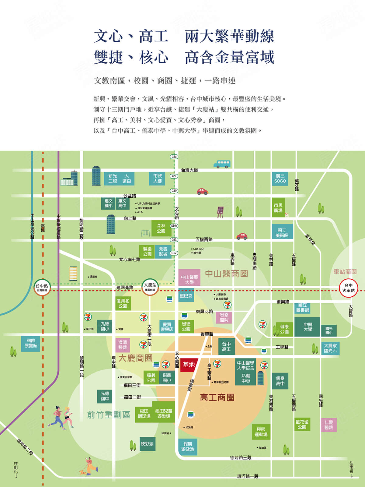 台中預售屋 台中預售屋