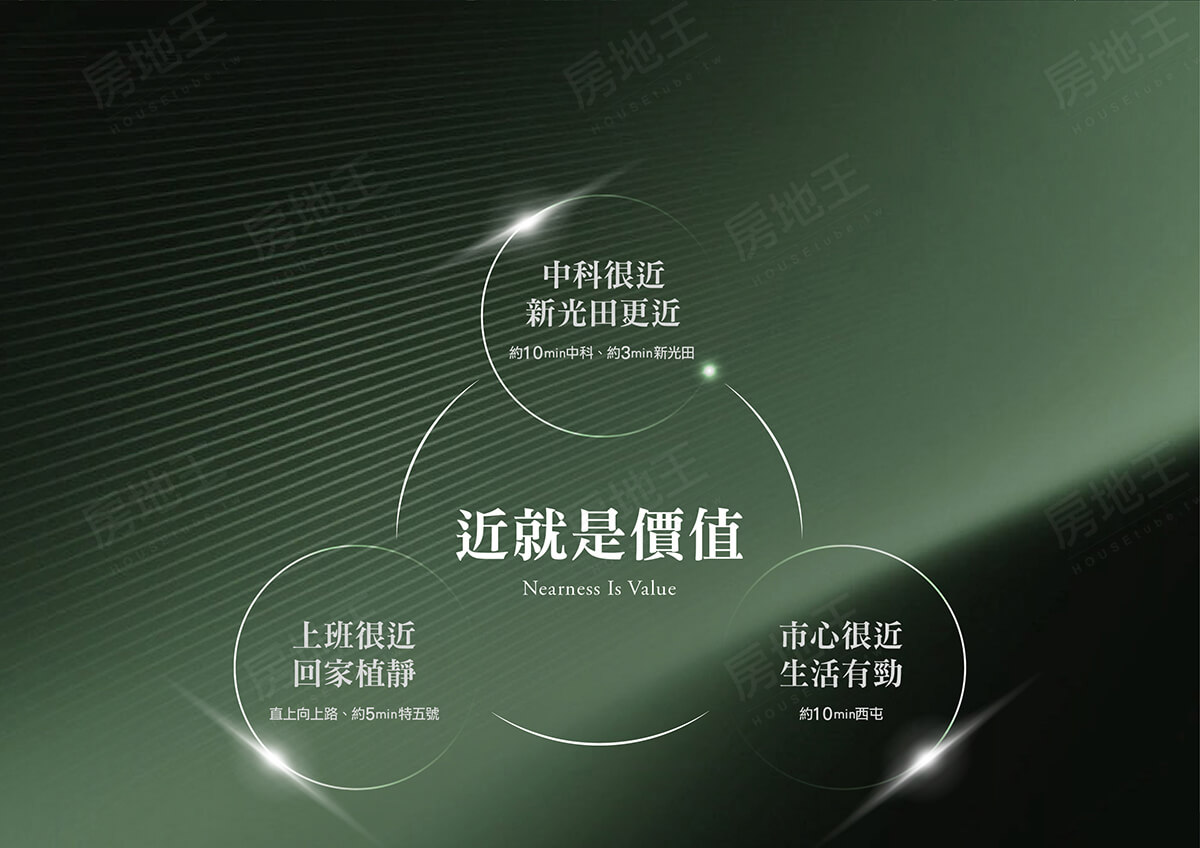 台中新建案