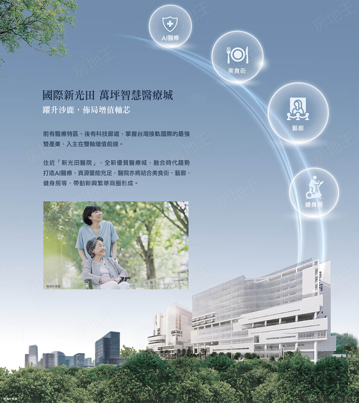台中找房